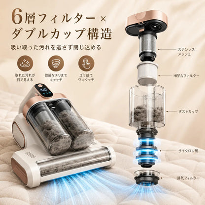 6層フィルター×ダブルカップ構造